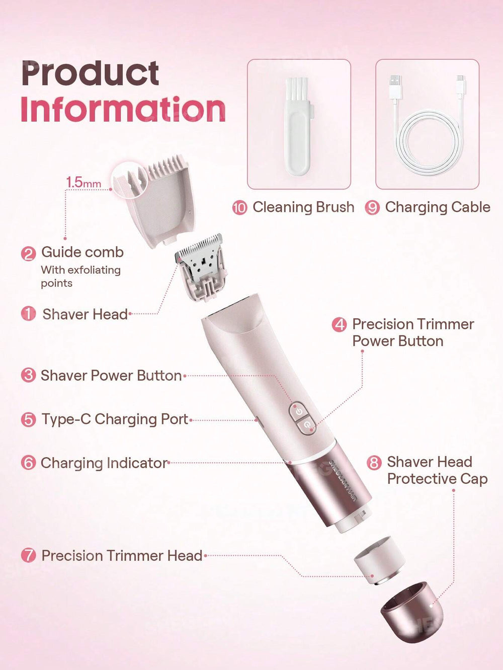 Smooth Moves Dual-Head Electric Trimmer
