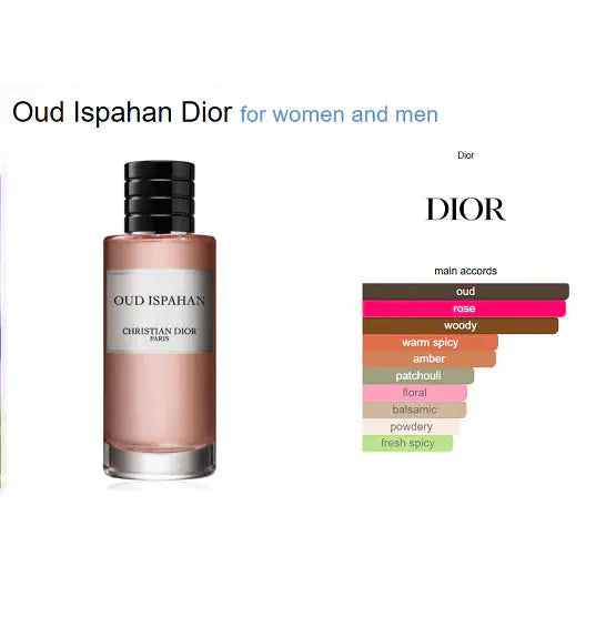Dior Oud Ispahan Perfume EDP Unisex