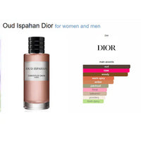 Dior Oud Ispahan Perfume EDP Unisex