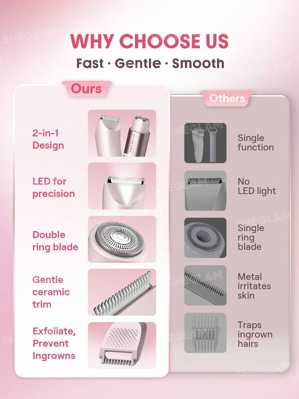 Smooth Moves Dual-Head Electric Trimmer