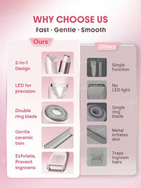 Smooth Moves Dual-Head Electric Trimmer