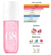 Sol De Janeiro 68 Mini Body Mist