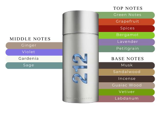 212 Nyc For Men EDT 100ML