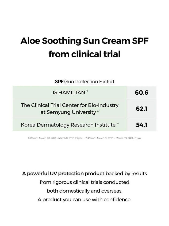 COSRX ALOE SOOTHING SUN CREAM SPF50 PA+++ 50ml