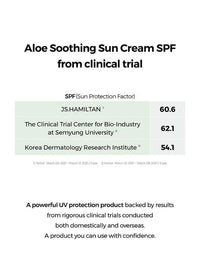 COSRX ALOE SOOTHING SUN CREAM SPF50 PA+++ 50ml