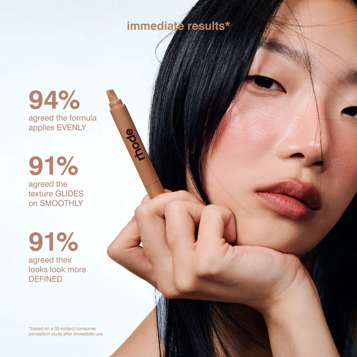 Rhode Peptide Lip Shape Contouring Lip Shaper - Image 3